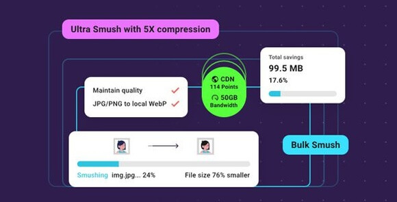 WP Smush Pro v4.3.0 – Plugin de Otimização de Imagens baixar
