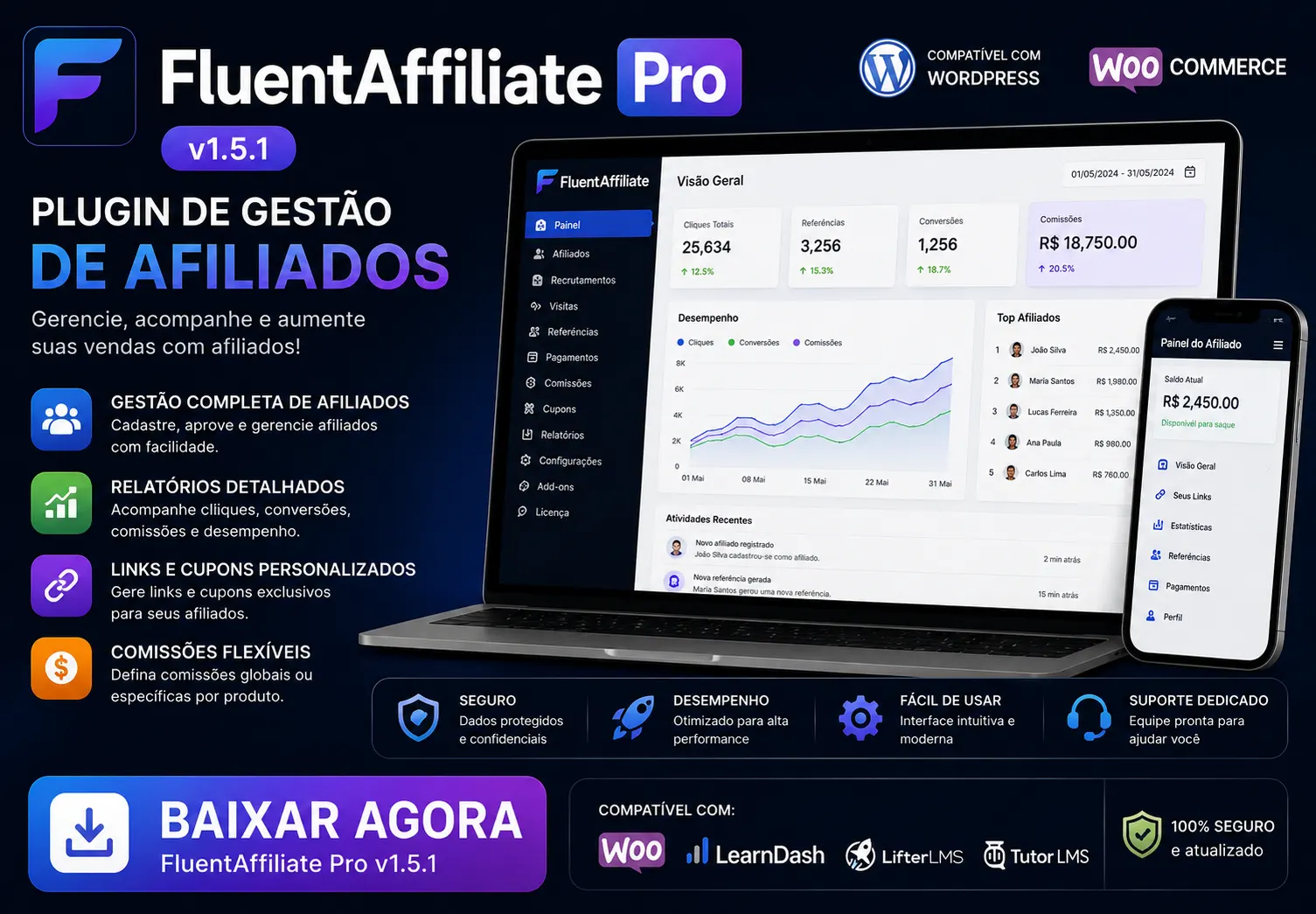 FluentAffiliate Pro v1.5.1 – Plugin de Gestão de Afiliados download